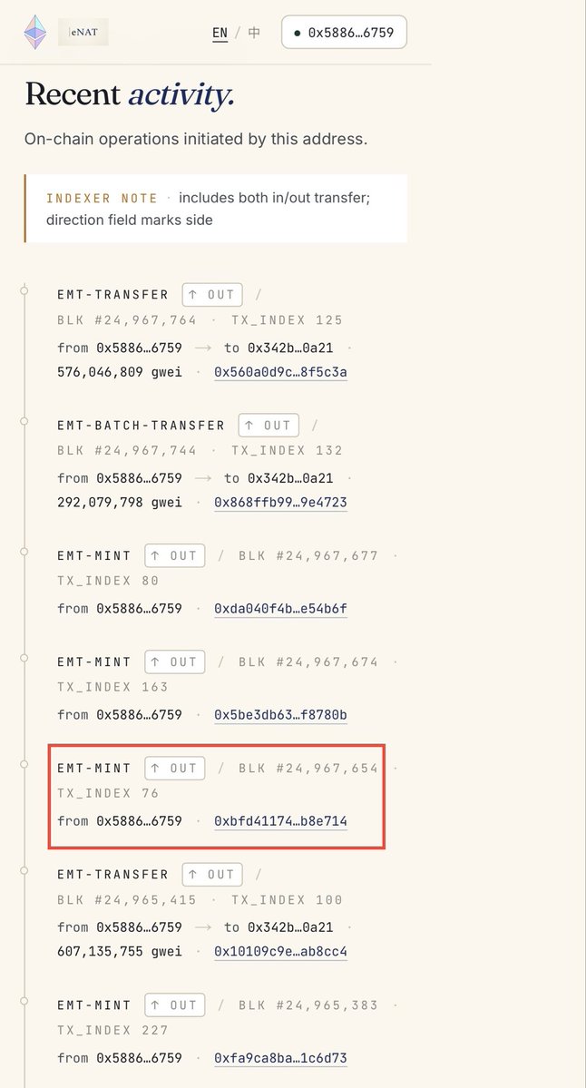#eDMT - A guide to successfully mint your.

I've stop Mint, but I've seen many people encountering errors and wasting money without success, so I'll instructions.

Before mint, you need to change the number by 3 or 4 digits: for example, 14125483 -> 14128493, then press "refresh