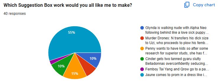 Apr2026: Suggestion Box Poll- Results
Site: dinotits.com/post/apr2026-s…

#hentai #Poll