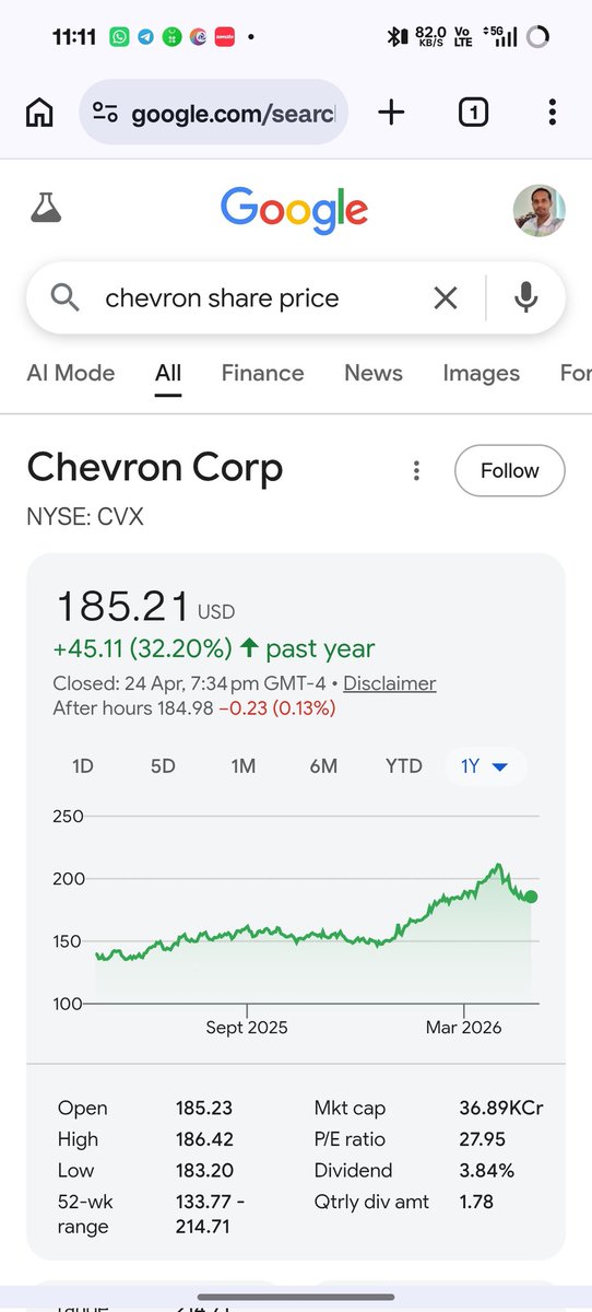 piyushnikhade's tweet image. Forget the headlines about Iran's defiance for a moment—the real story is in the markets. If you want to see how this conflict is actually playing out, just look at the one-year charts and earnings for #ExxonMobil and #Chevron beating all expectations.

#geopolitics #USIranWar