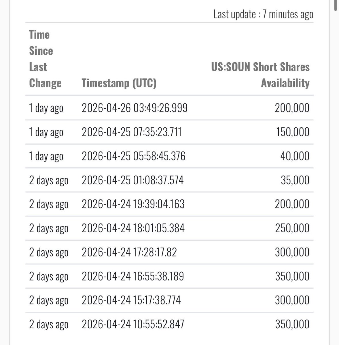 Market Magicians tweet media