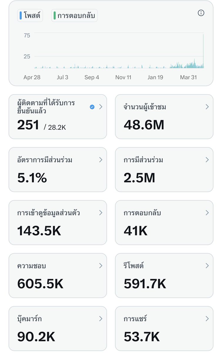 𝓝𝓪𝓶𝓲𝓲 tweet media