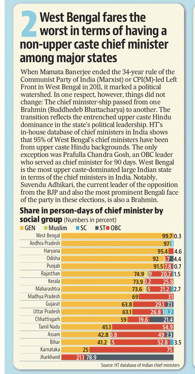 Padmaja Joshi tweet media