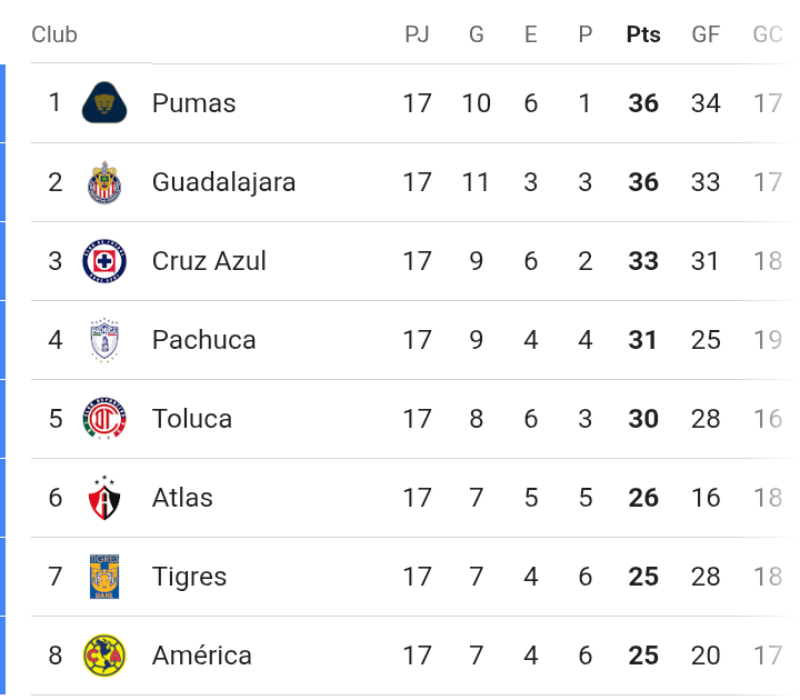 Fan Diablo tweet media