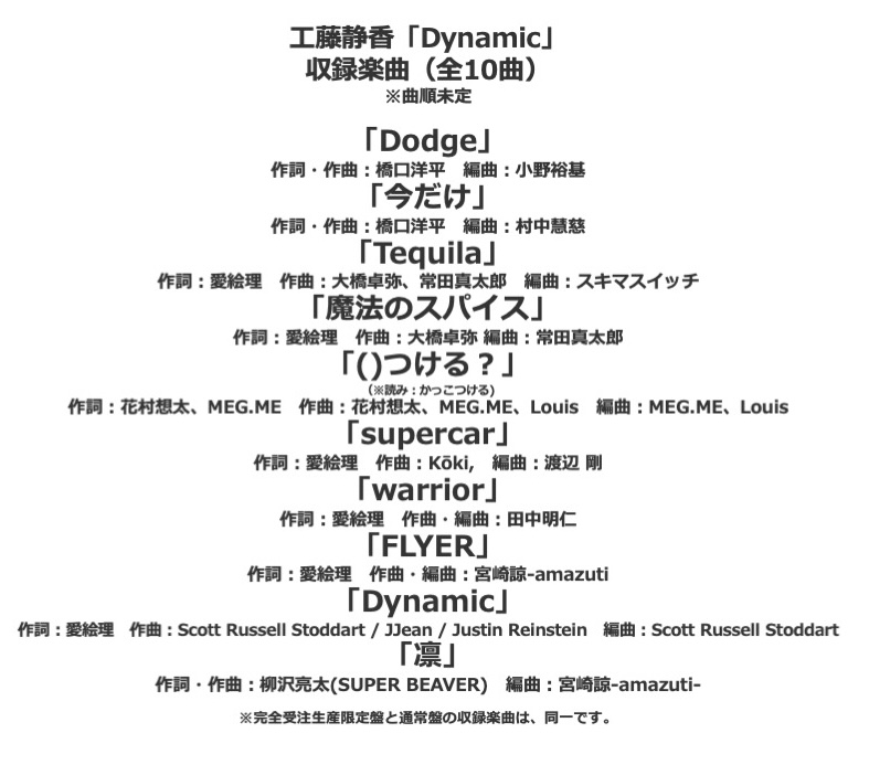 アベノブユキ (@nob_abe) / Posts / X