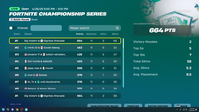 DIG VicterV tweet media