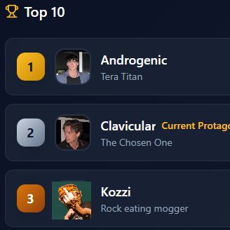 KozziReport's tweet photo. Kozzi Crashes Out After Clav Overtakes Him On The Looksmaxxing Leaderboard 😱

"clav doing too much i mog him" 👀 https://t.co/qhmnAaBLjw