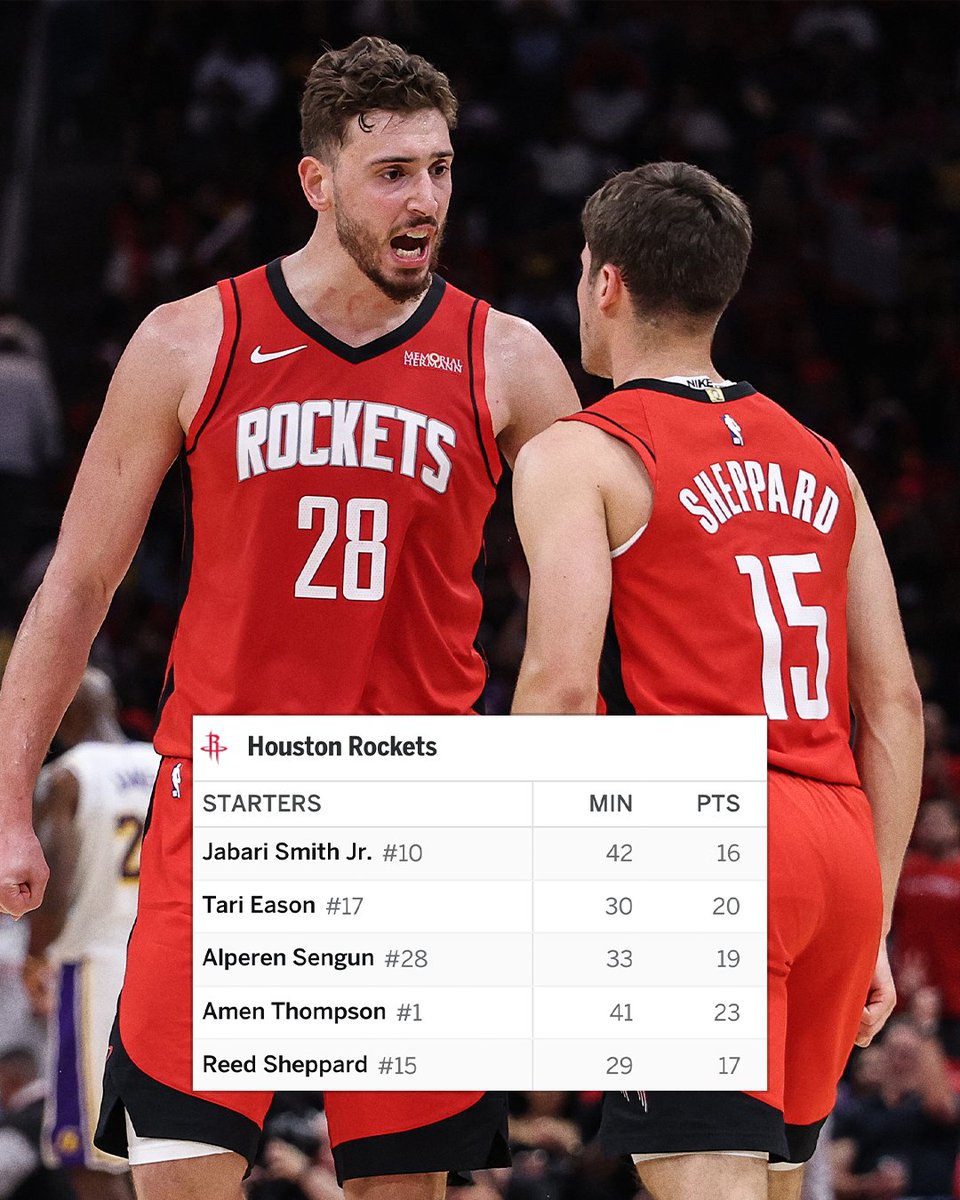 ESPN Insights tweet media