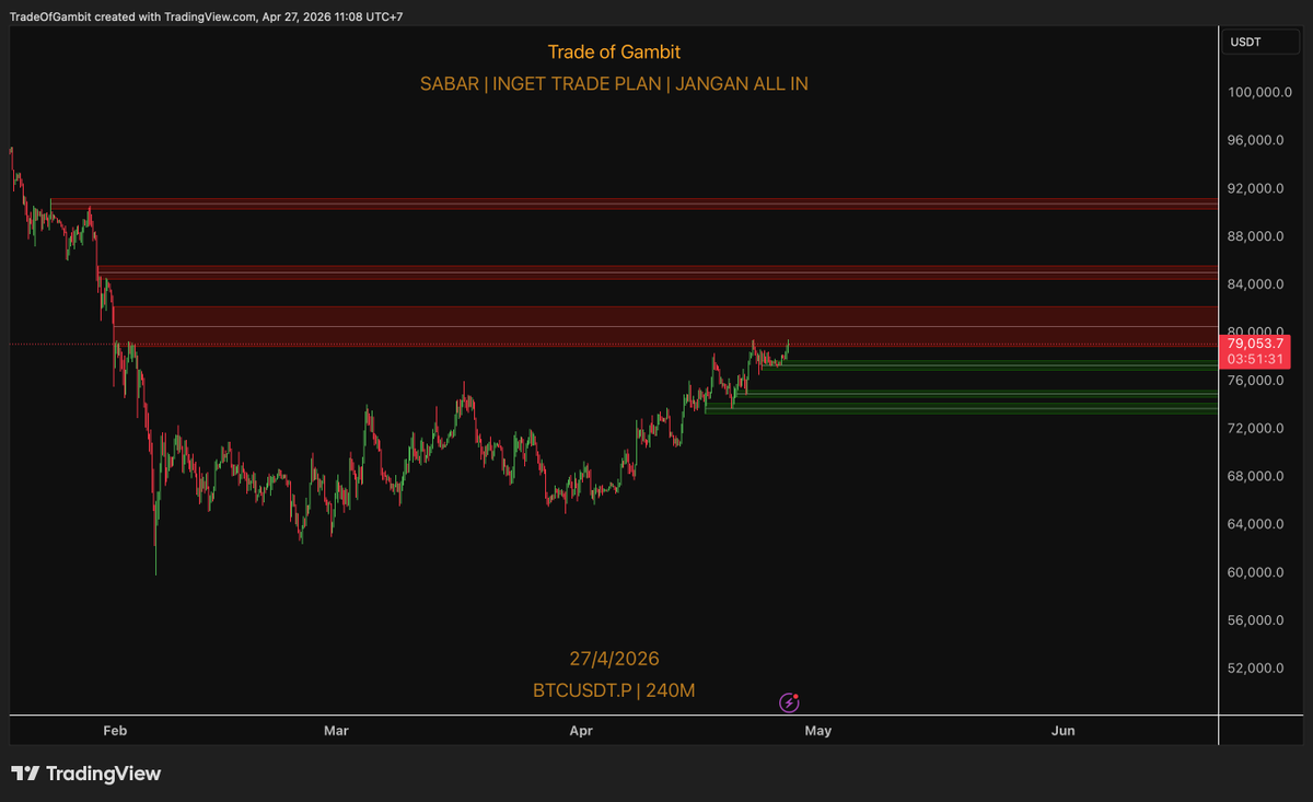 Trade of Gambit tweet media