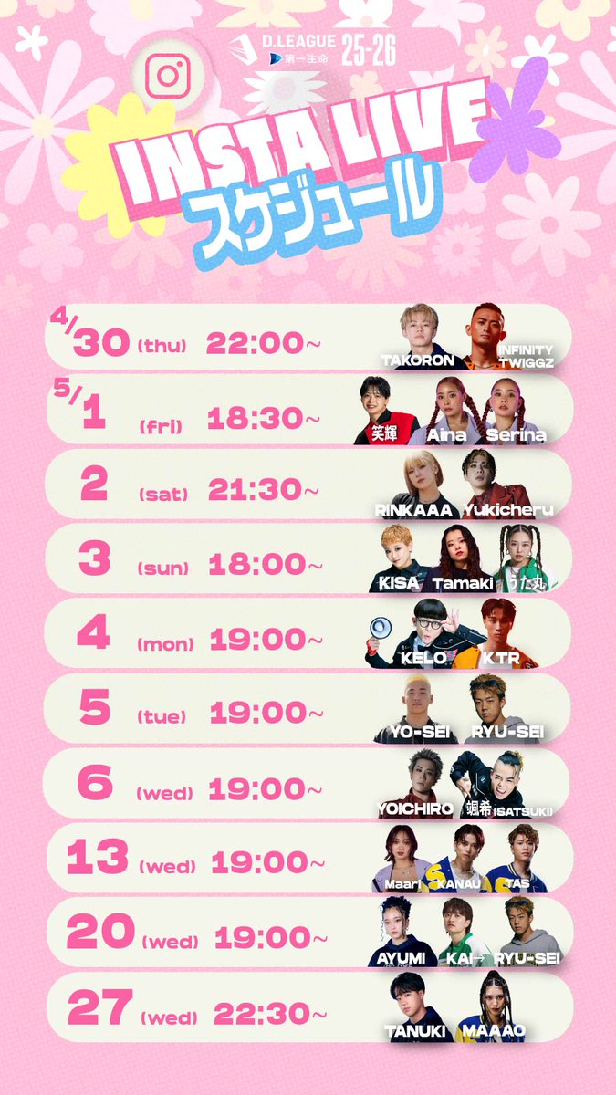 【公式】D.LEAGUE (Dリーグ) tweet media