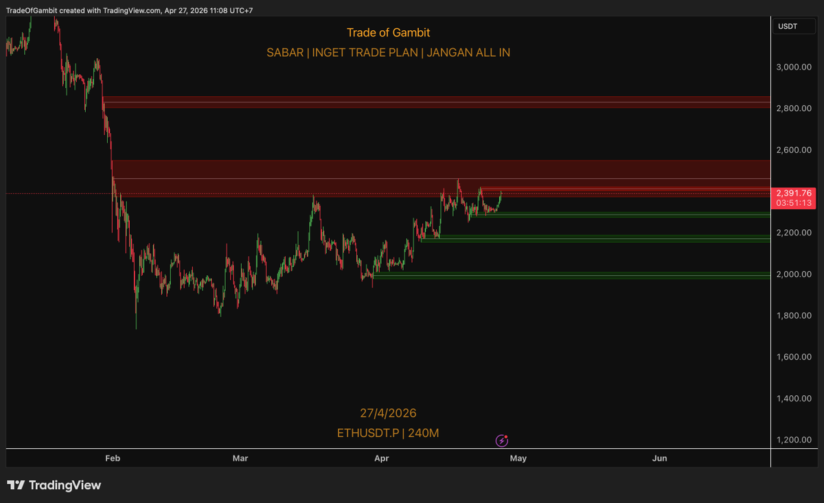 Trade of Gambit tweet media
