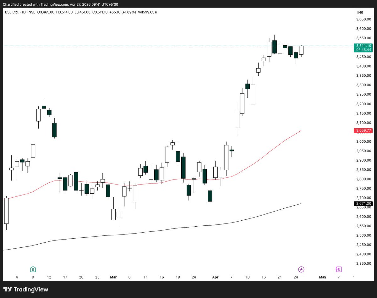 Vikkrant tweet media