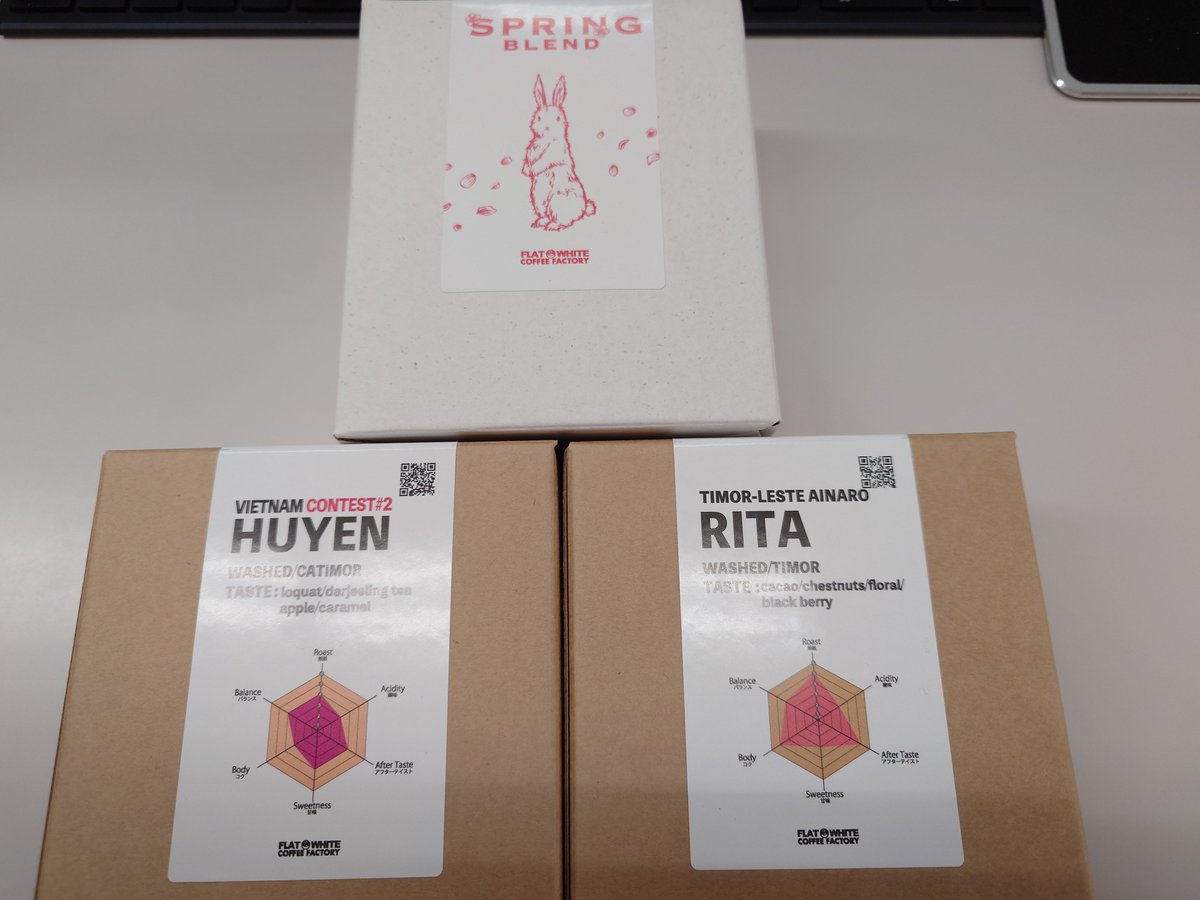 シャクレワニさん 最後への道 tweet media