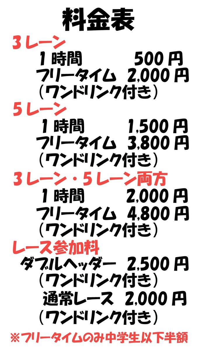 Mini4Circuit ARCADE BASE　アーケードベース tweet media