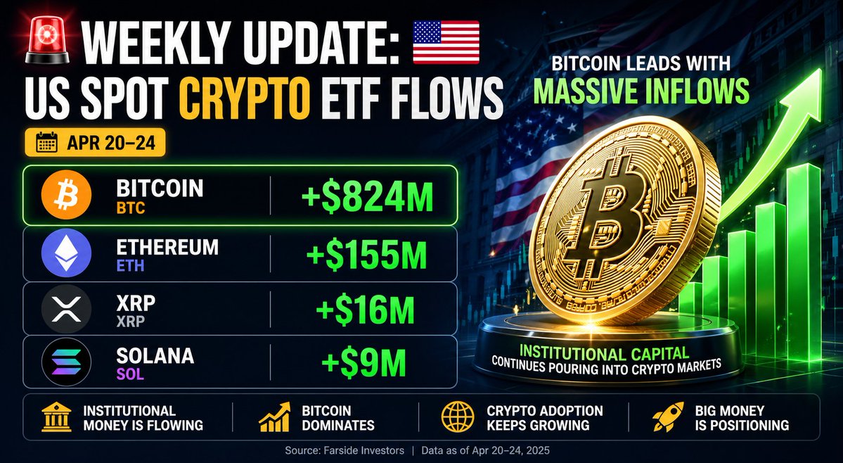 Web3Guides 🌐 tweet media