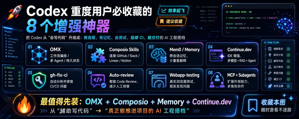 Dayear Leo tweet media