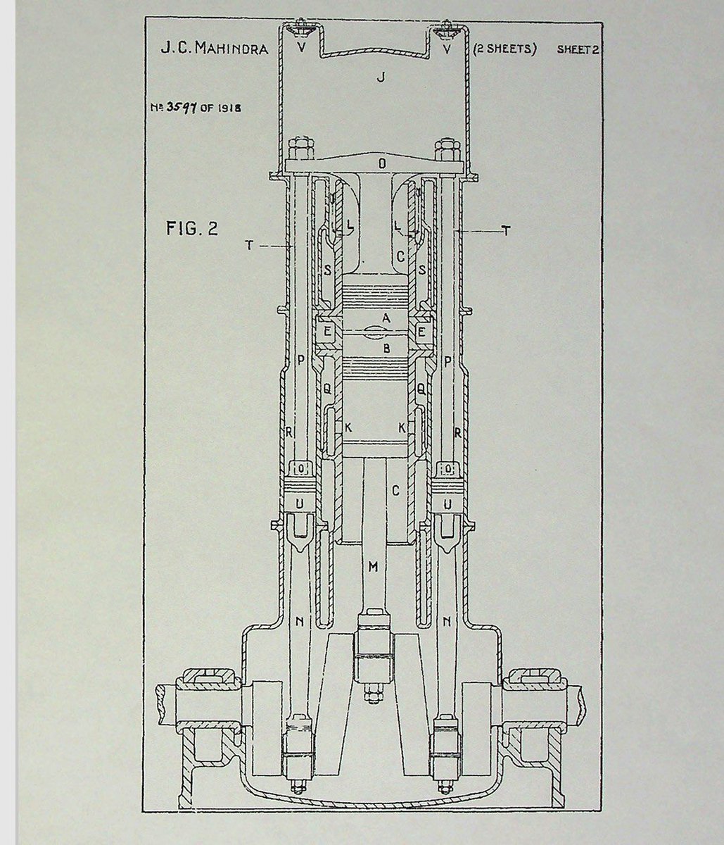 anand mahindra tweet media