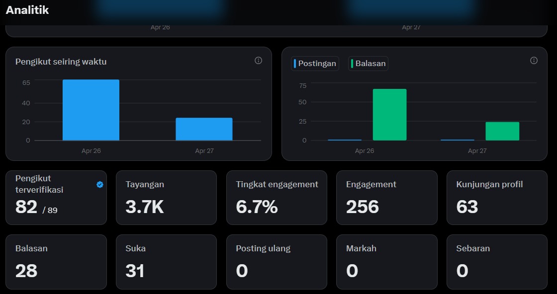 ruparupanya tweet media