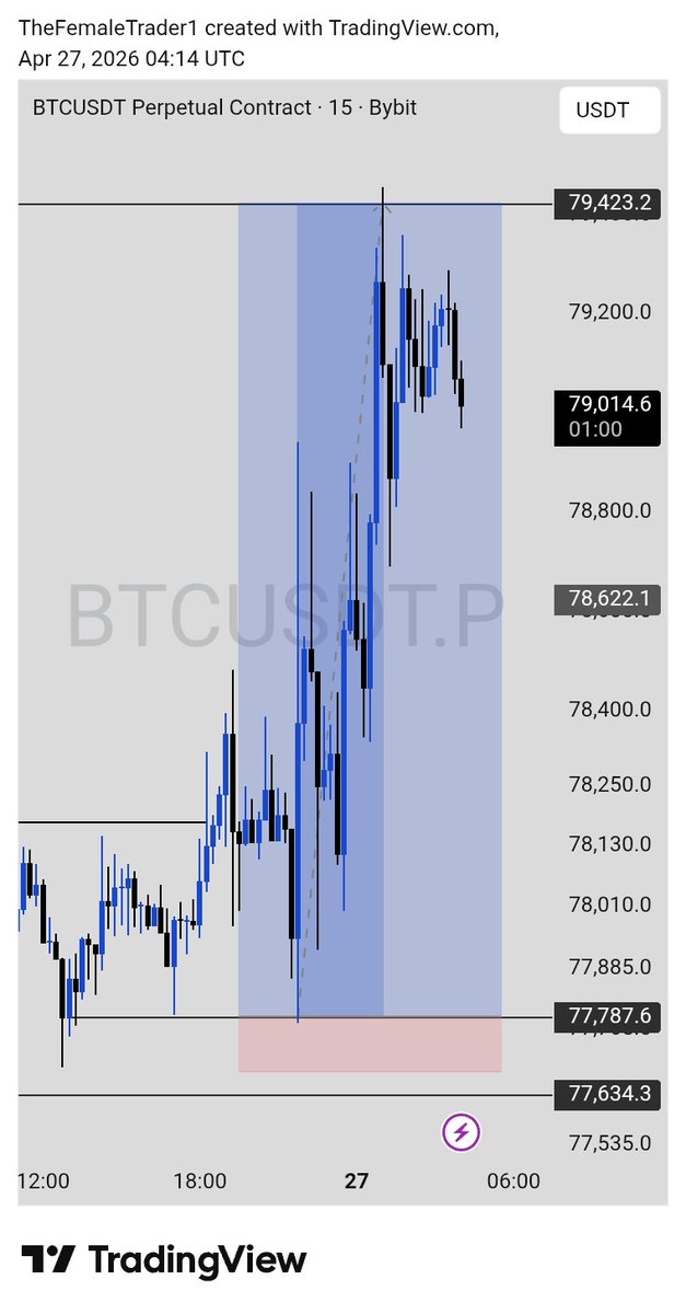 @TheFemale_Trader tweet media