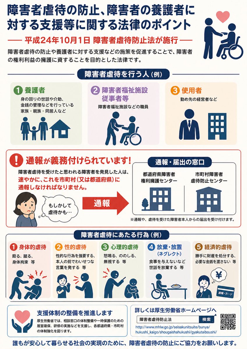 難病アライ tweet media