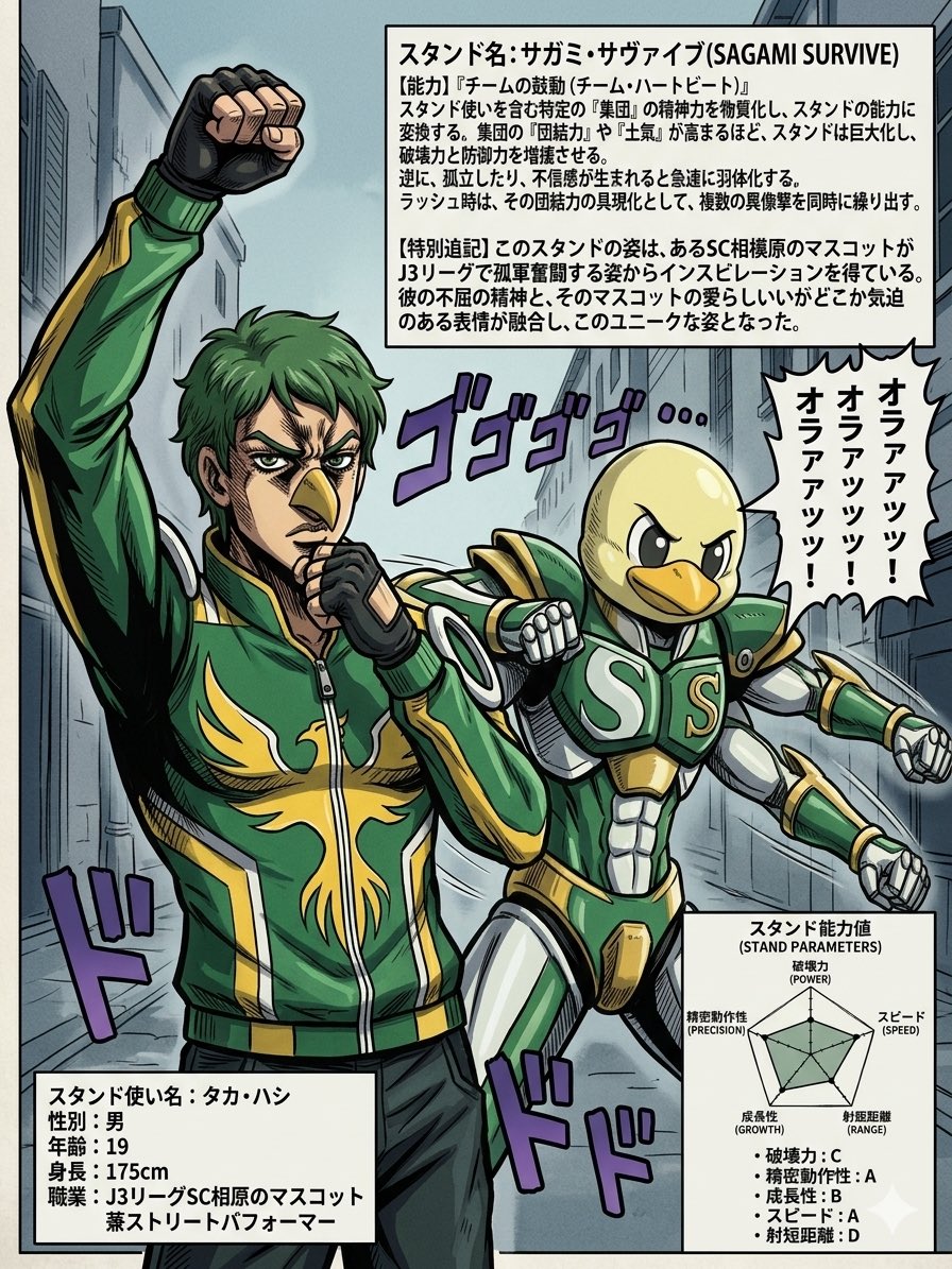JoJo-Style Stand Character Poster