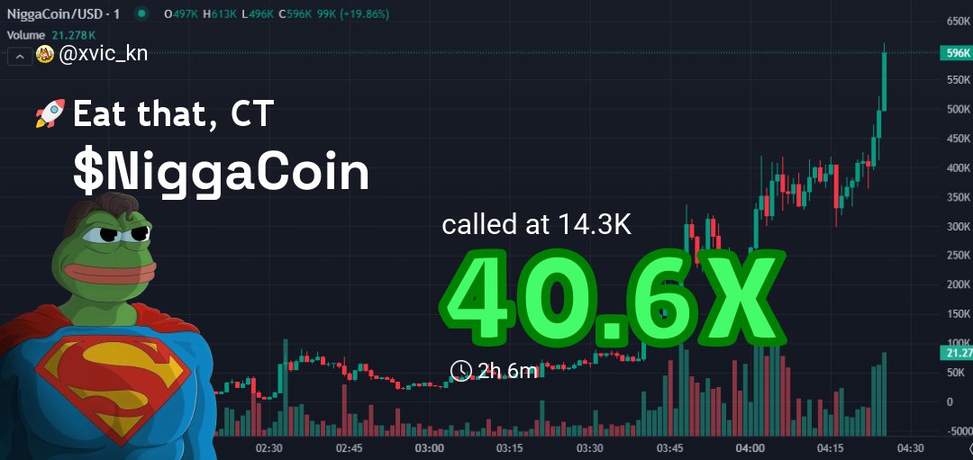 Victor Knight tweet media