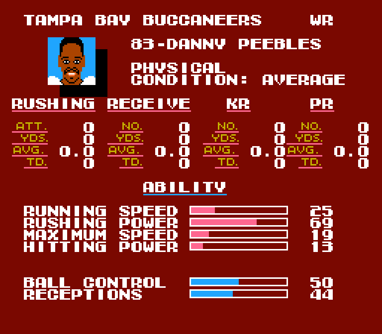 SBluemanTecmo's tweet image. Happy birthday to former @Buccaneers WR Danny Peebles (60)! The former 2nd rd. pick in '89 retired after a neck injury with the @Browns sidelined him. He only had a 3-year @NFL career but was included in #TecmoSuperBowl for the #NES after the '90 season. Happy birthday Danny!