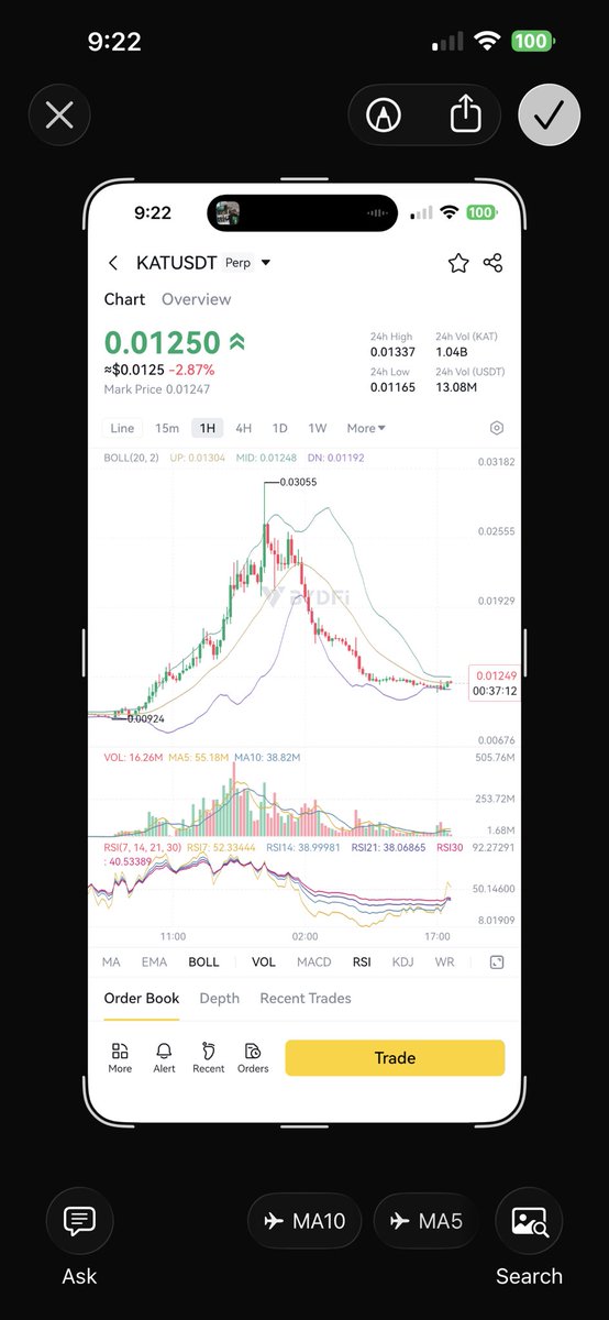 <a href="/pumpradiolive/">PumpRadio</a> Bollinger Bands squeezing again