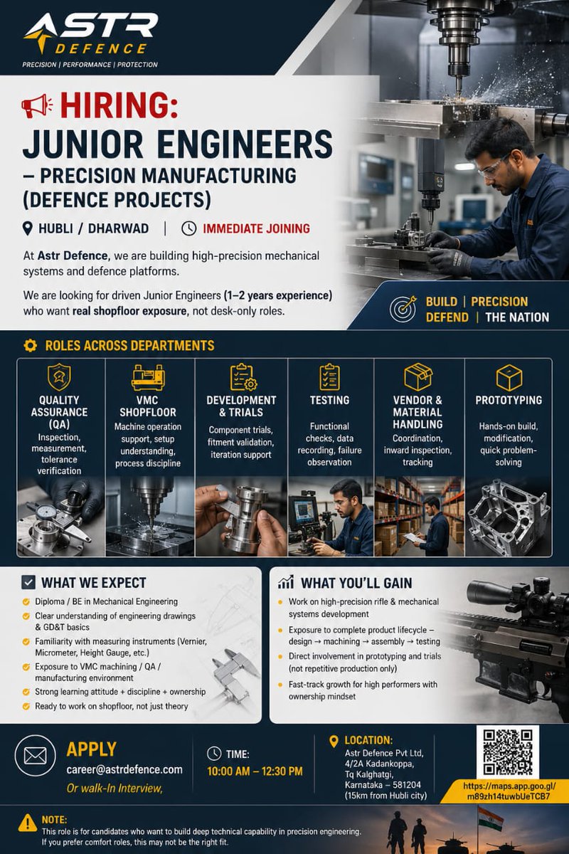 hubballijobs's tweet image. 𝗛𝗶𝗿𝗶𝗻𝗴: 𝗝𝘂𝗻𝗶𝗼𝗿 𝗘𝗻𝗴𝗶𝗻𝗲𝗲𝗿𝘀 (𝗠𝗲𝗰𝗵𝗮𝗻𝗶𝗰𝗮𝗹) ⚙️

Astr Defence is looking for driven Junior Engineers (1–2 years exp.) for our high-precision manufacturing facility in Hubli / Dharwad
#Hiring #MechanicalEngineering #DefenceJobs #HubliJobs #Manufacturing