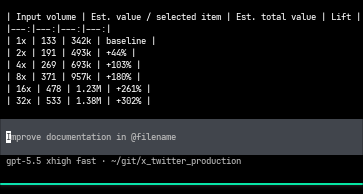 How is Codex CLI not able to render markdown tables?
