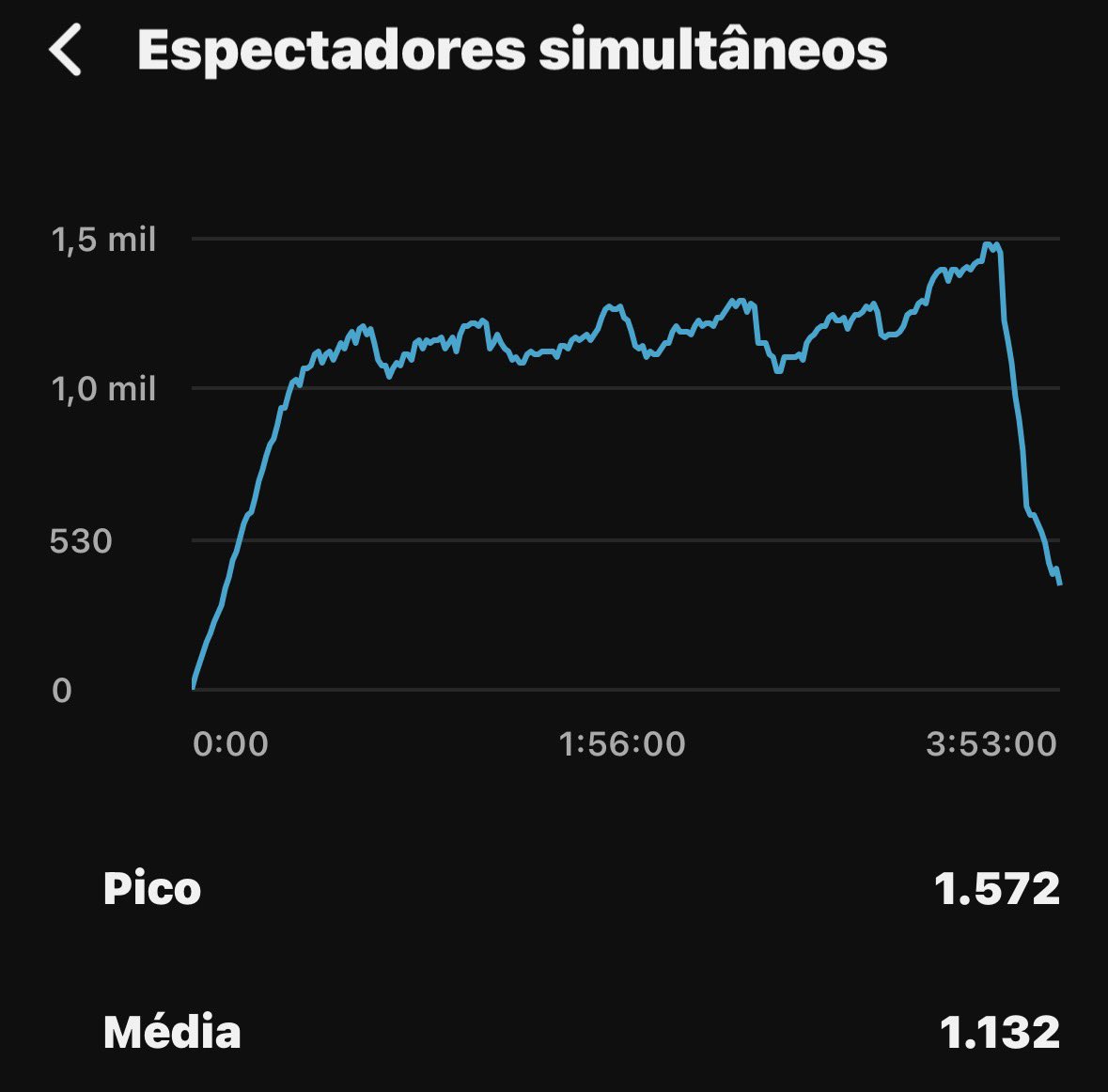 Vascurado tweet media