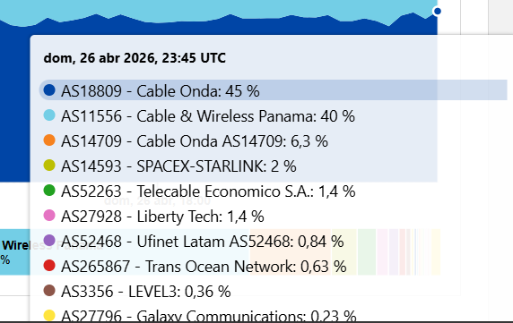 Aldes Quintero tweet media