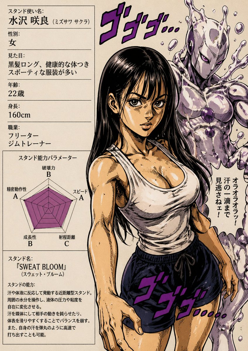 Manga Stand User Profile Page