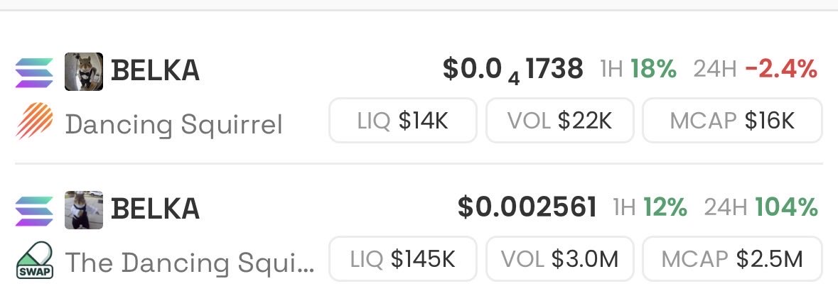 All I Do Is Win tweet media