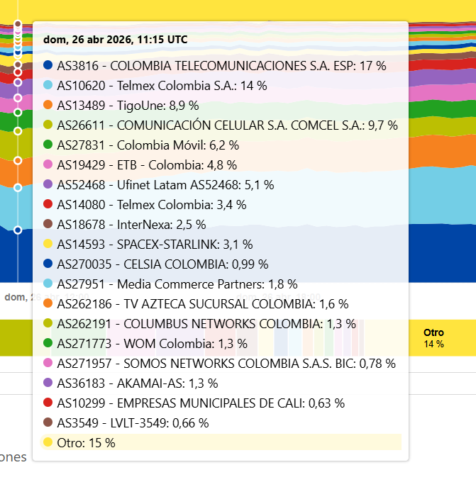 Aldes Quintero tweet media