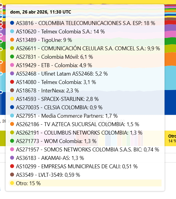 Aldes Quintero tweet media