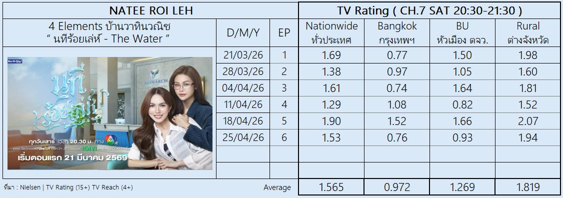 ◡̈ .Phalo cam •ᶻ (slowww) tweet media
