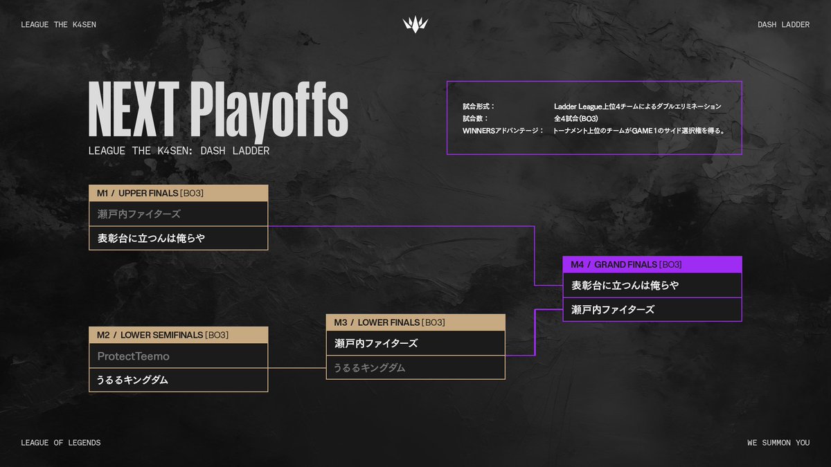 League The k4sen tweet media