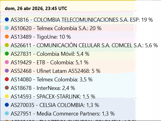 Aldes Quintero tweet media