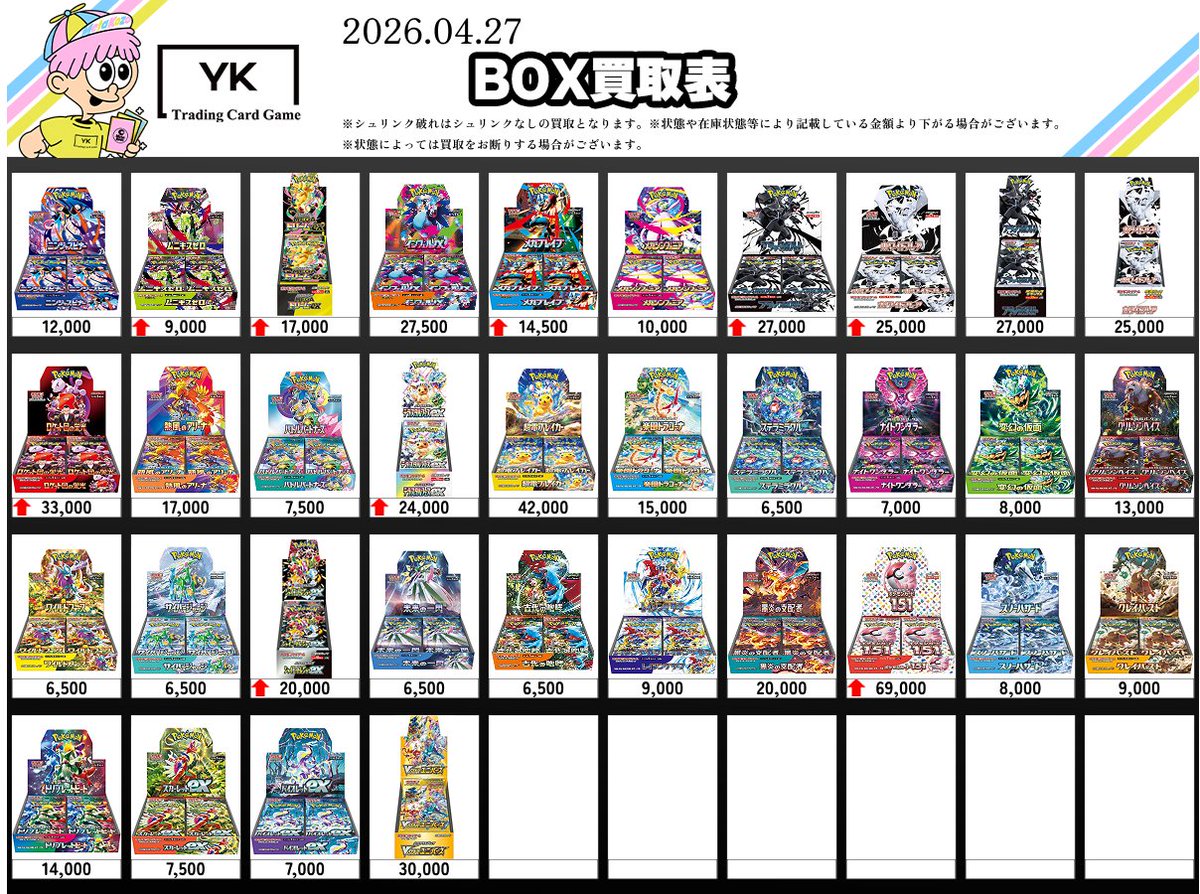 ✨BOX買取表✨ ニンジャスピナー MEGAドリームex ムニキスゼロ
