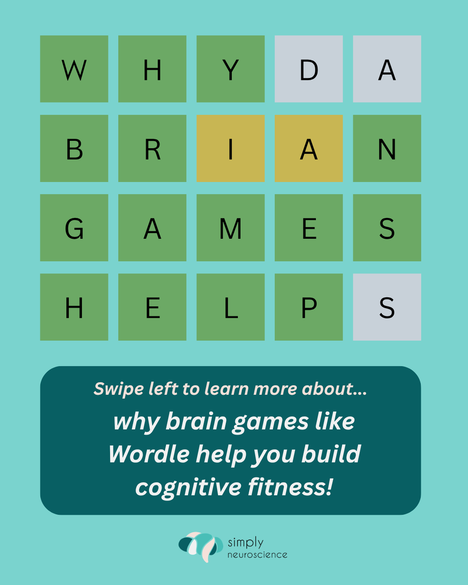 simplyneurosci's tweet image. From Connections to Wordle, the games on the New York Times website are addictive but may also... improve brain health! Learn more about the cognitive benefits of solving puzzles like Wordle in today's post! 

#SimplyNeuroscience #NYT #BrainHealth #CognitiveFitness