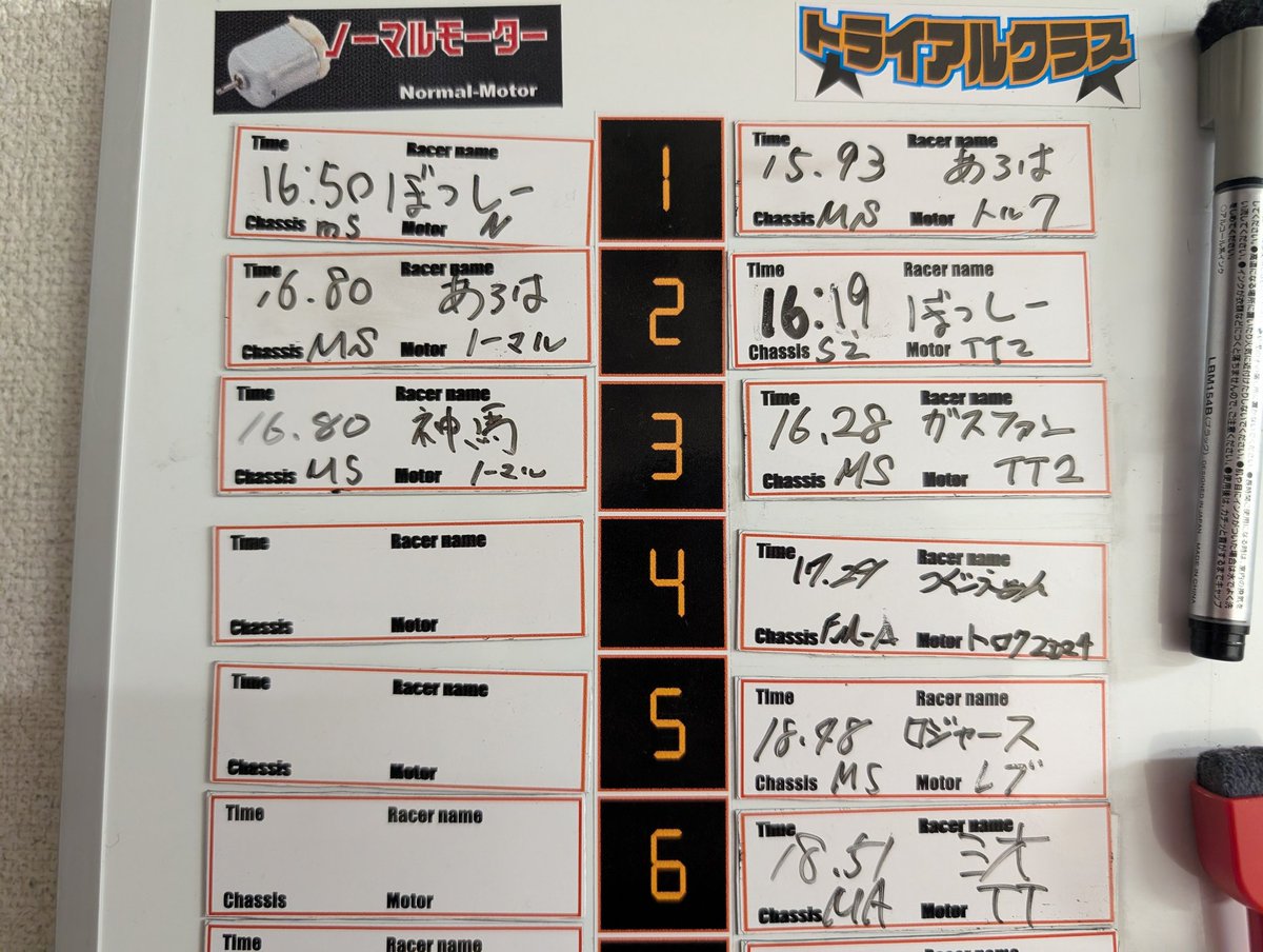 ナンバサーキット（仮） tweet media