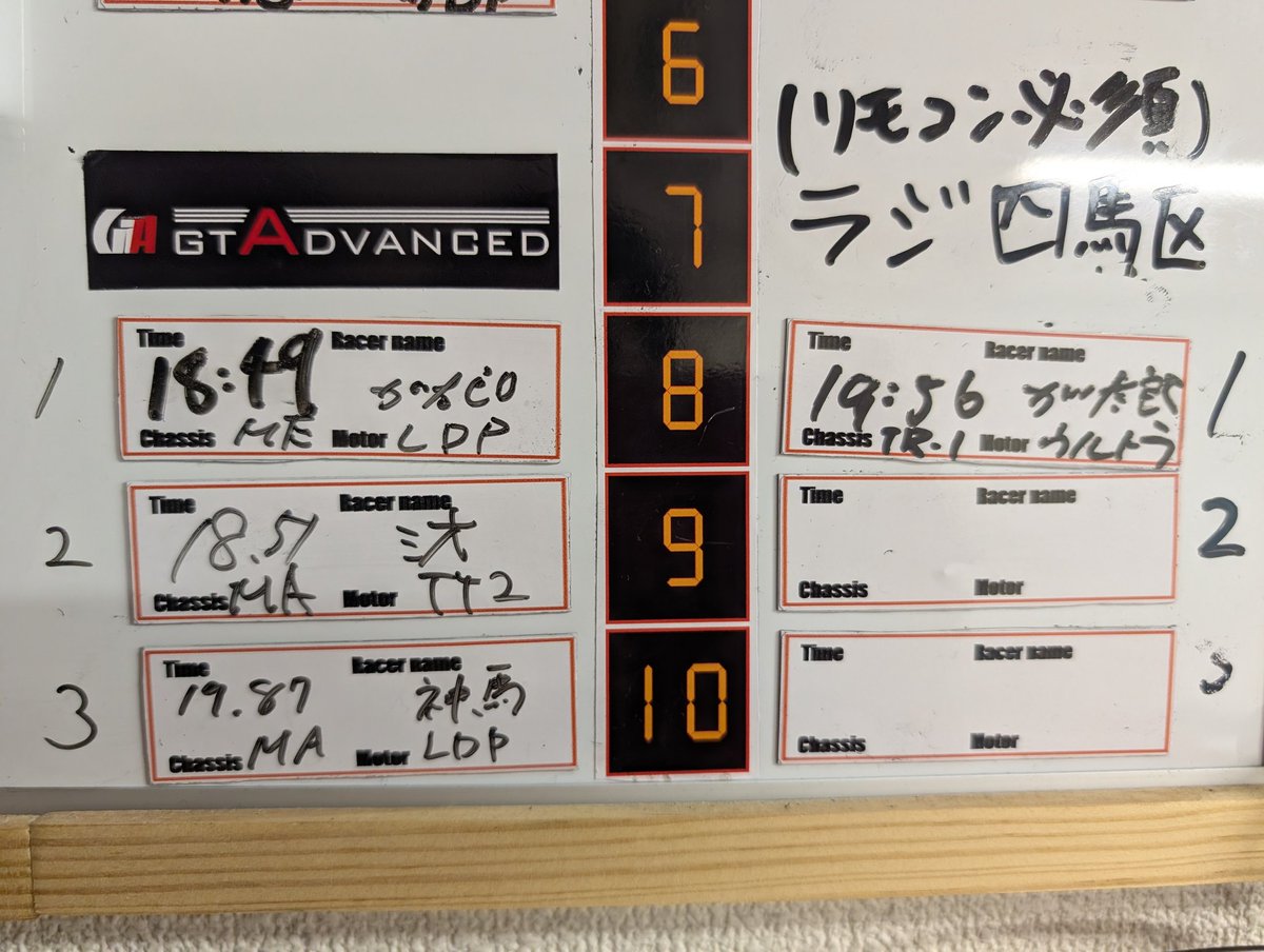 ナンバサーキット（仮） tweet media