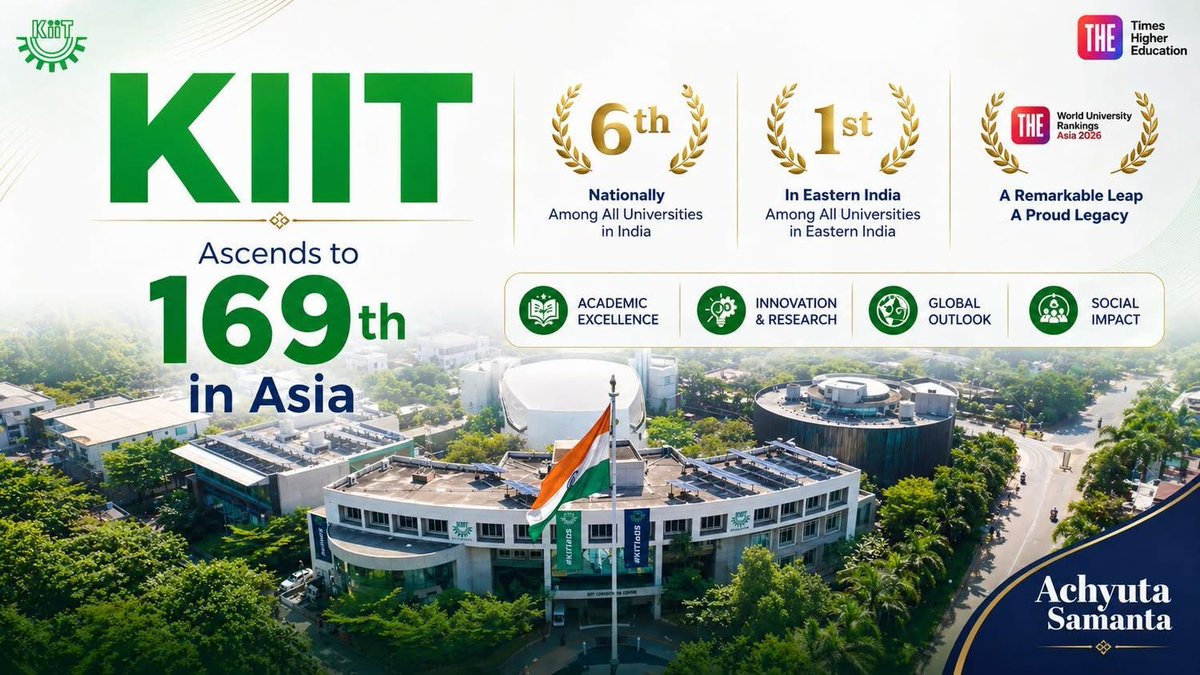 KIITVC's tweet image. We are immensely proud to share that @KIITUniversity has been ranked 6th among all universities in India, across both government and private institutions, in the @timeshighered Asia University Rankings 2026.

#KIITUniversity #Ranking #AcademicExcellence