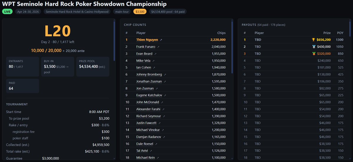 MTTDB.com tweet media