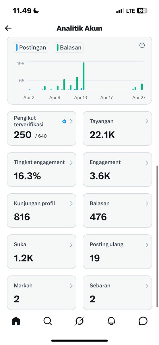 Acaaa🧸🍼 tweet media