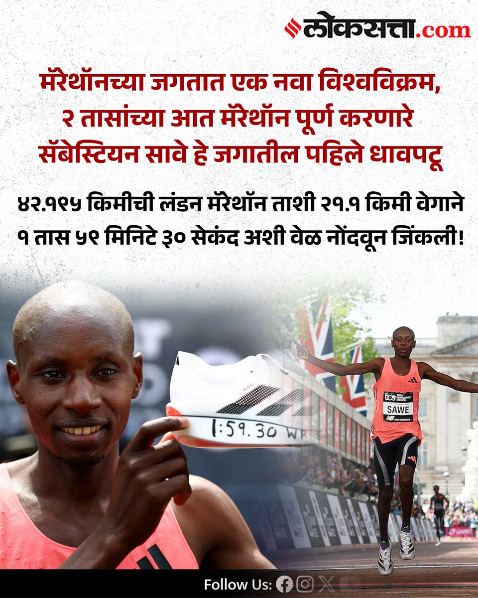 LoksattaLive's tweet image. मॅरेथॉनच्या जगतात एक नवा विश्वविक्रम, २ तासांच्या आत मॅरेथॉन पूर्ण करणारे सॅबेस्टियन सावे हे जगातील पहिले धावपटू

 loksa.in/9UxWU- &amp;lt; येथे वाचा सविस्तर वृत्त

#Marathinews #keniya #athlete #sebastiansawe
#world record