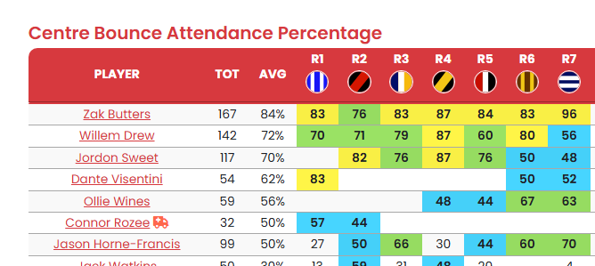 The SCodfather tweet media