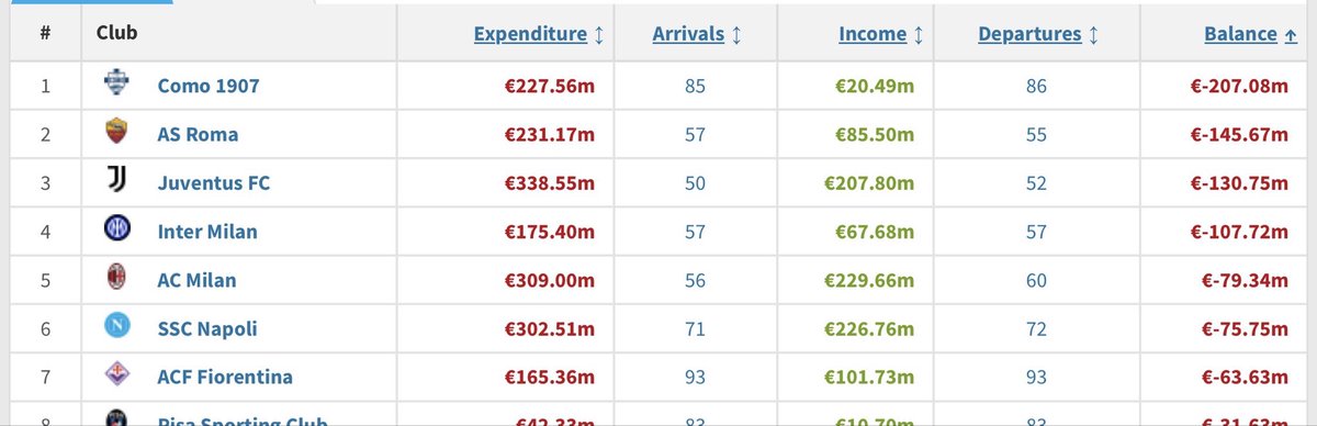 Nishant Shekhar tweet media