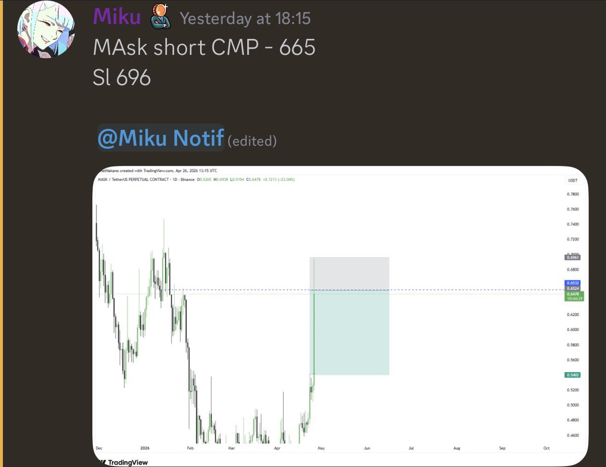 UT TRADING ACADEMY tweet media