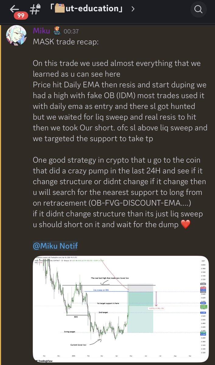 UT TRADING ACADEMY tweet media